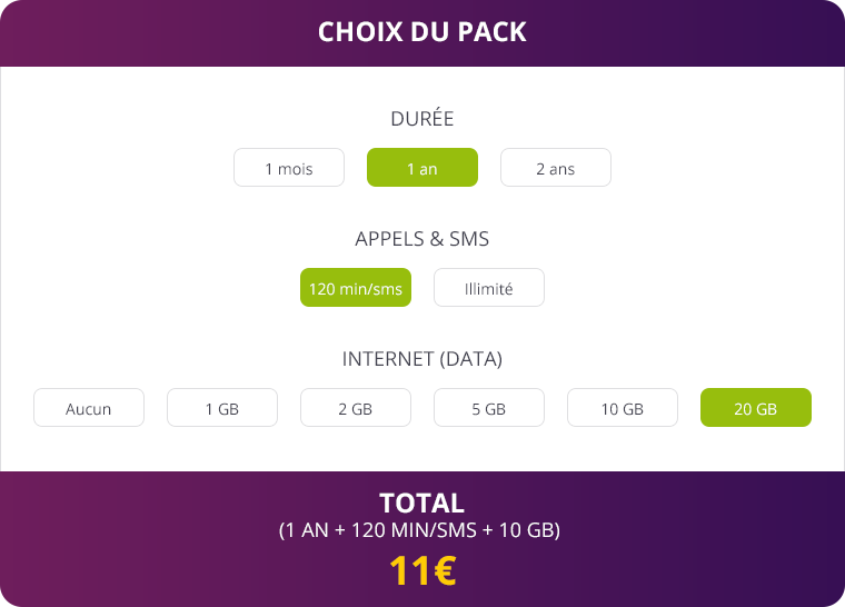 youfone abonnement mobile